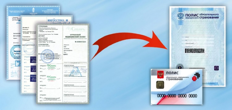 Сменить регион полиса омс. Полис ОМС. Полис единого образца. ОМС единого образца. Страховой медицинский полис старого образца.